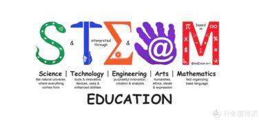 2023年十大热门儿童智能教育产品深度盘点 让学习变得更高效