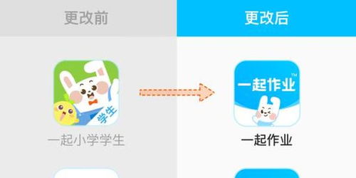 一起教育科技旗下校内产品更名，“一起作业”品牌全新升级聚焦智能教育